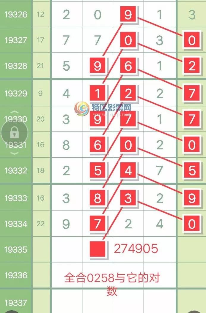揭秘77778888王中王资料，一网打尽各类信息，揭秘王中王资料，一网打尽77778888各类信息汇总