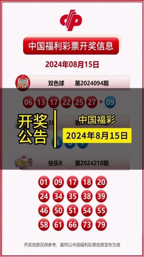 揭秘澳门开奖结果记录—2025年的风云变幻，澳门开奖结果记录揭秘，风云变幻的2025年回顾