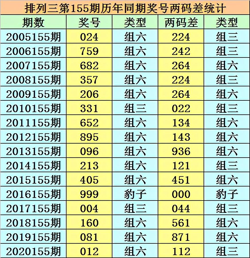 揭秘香港二四六开奖，免费结果一网打尽，香港二四六开奖揭秘，免费结果一网打尽！
