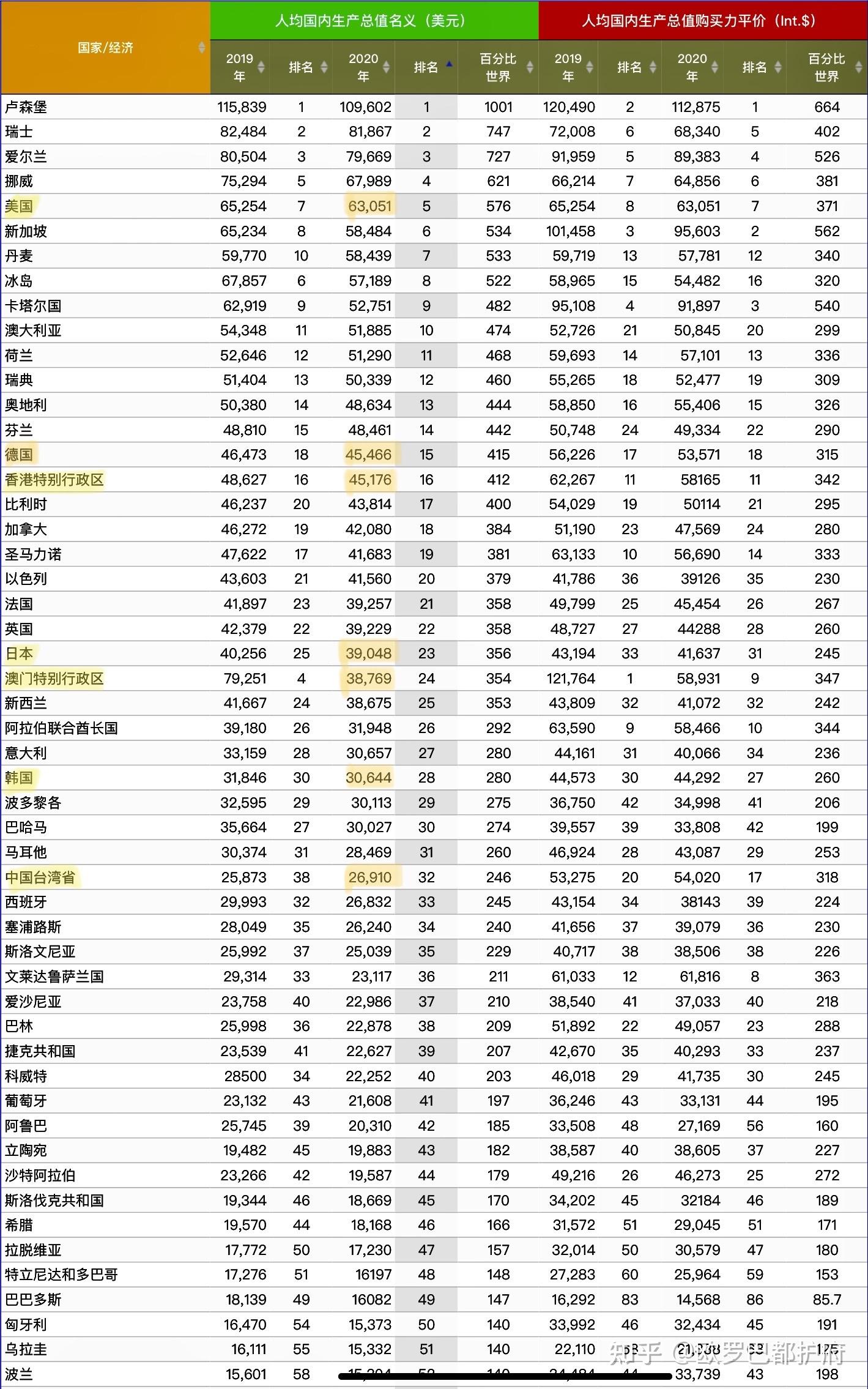 新澳门一码一码100准确，澳门彩票一码精准预测，揭秘准确率背后的秘密