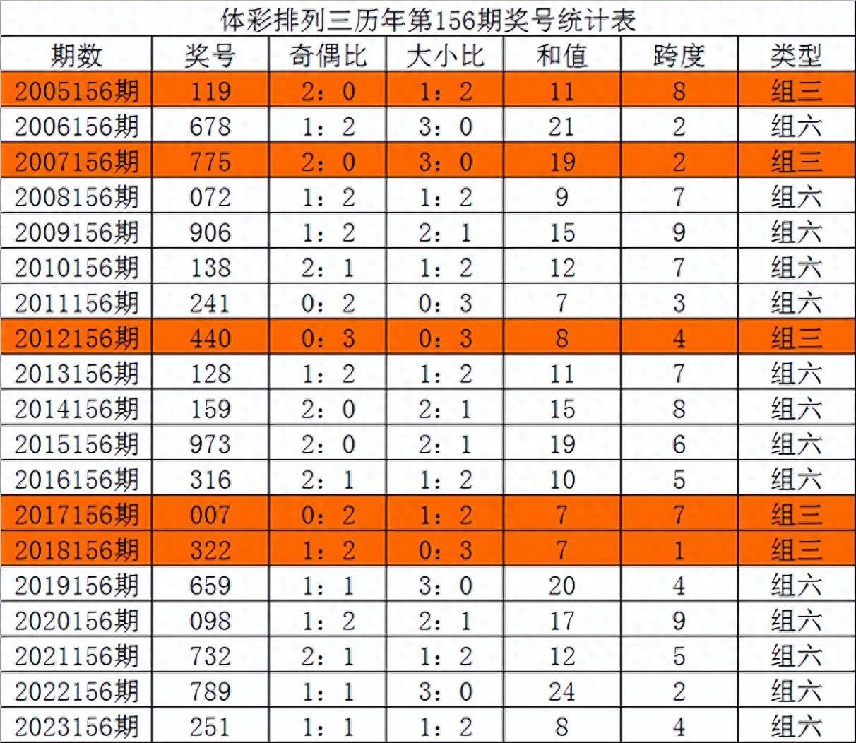 二四六期期准资料公开，深度解读与透明化，二四六期期准资料深度解读与透明化公开