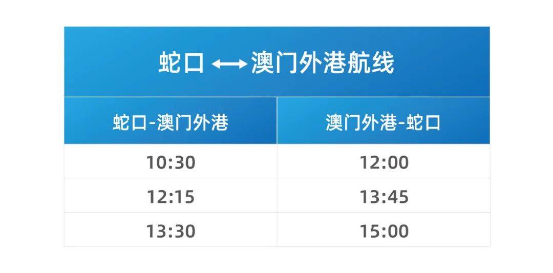 2025新澳天天开奖记录，2025新澳天天开奖记录全解析