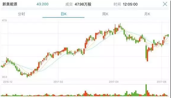 揭秘2025新奥历史开奖记录香港，香港新奥历史开奖记录揭秘（2025版）