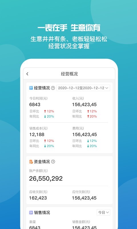 7777788888管家婆免费，7777788888管家婆免费使用指南