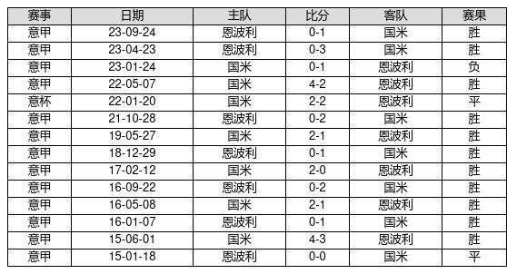 2025新奥历史开奖记录49期香港，香港新奥历史开奖记录49期回顾