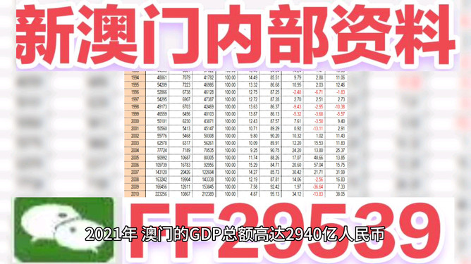 2025年澳门今晚开奖结果，澳门今晚开奖结果揭晓预告（2025年）