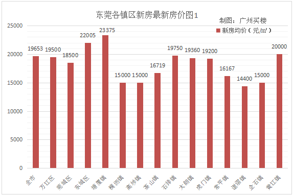 新澳门出彩波色走势—探索未来的繁荣脉络，澳门未来繁荣脉络，波色走势展现新面貌