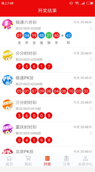 揭秘494949最快开奖的秘密，揭秘494949最快开奖的神秘面纱