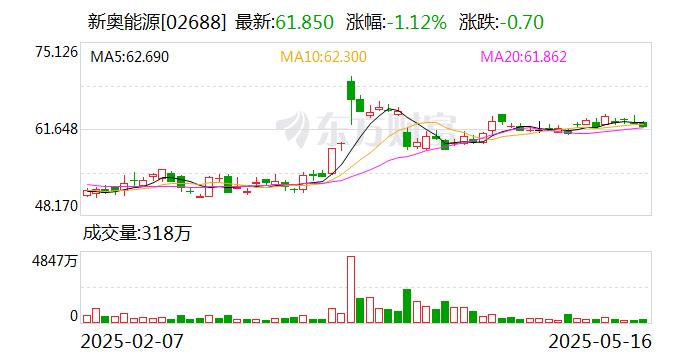 2025新奥历史开奖记录香港，香港新奥历史开奖记录2025回顾