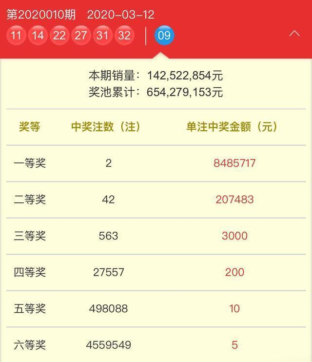 新奥门天天开奖结果888，新奥门天天开奖结果揭晓，888期精彩呈现