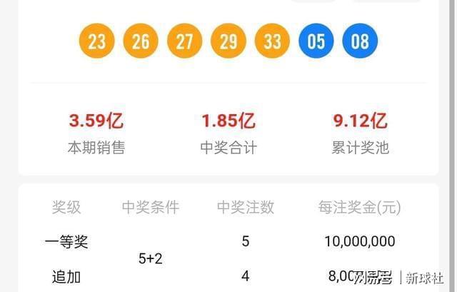 新奥324期开奖结果，新奥324期开奖结果公布