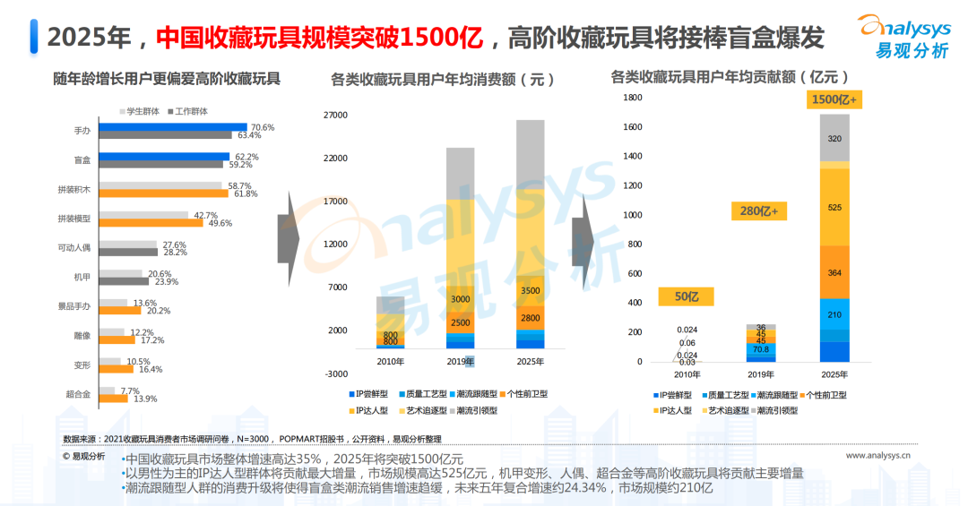 2025年澳彩综合资料大全，2025年澳彩综合资料大全，全面解析澳彩趋势与玩法