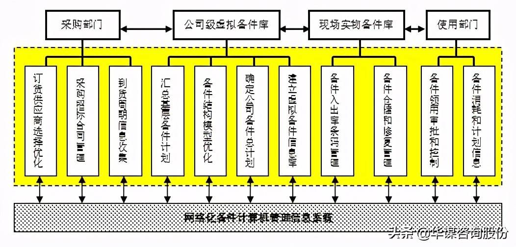 二四六香港资料期期中，深度解析与趋势展望，二四六香港资料期期中深度解析与趋势展望