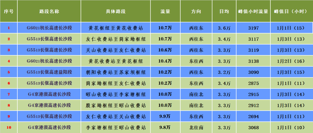 揭秘2025新奥历史开奖记录49期，一网打尽所有细节，揭秘，新奥历史开奖记录49期全细节一网打尽！