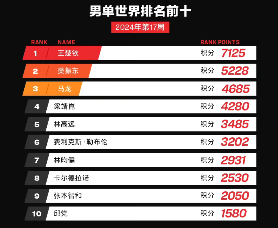 新澳门49码历史记录，澳门49码历史记录揭秘