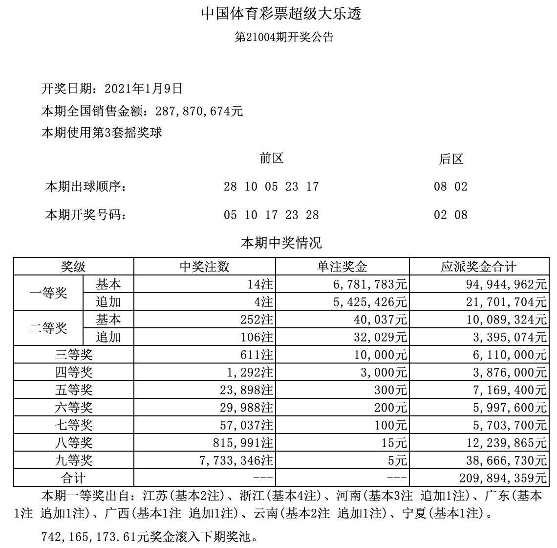 澳门今期开奖结果记录全解析，澳门开奖结果全解析，最新记录与解析