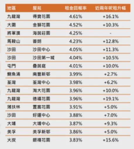 2018年香港历史开奖号码，香港历史开奖号码回顾，揭秘2018年开奖号码回顾