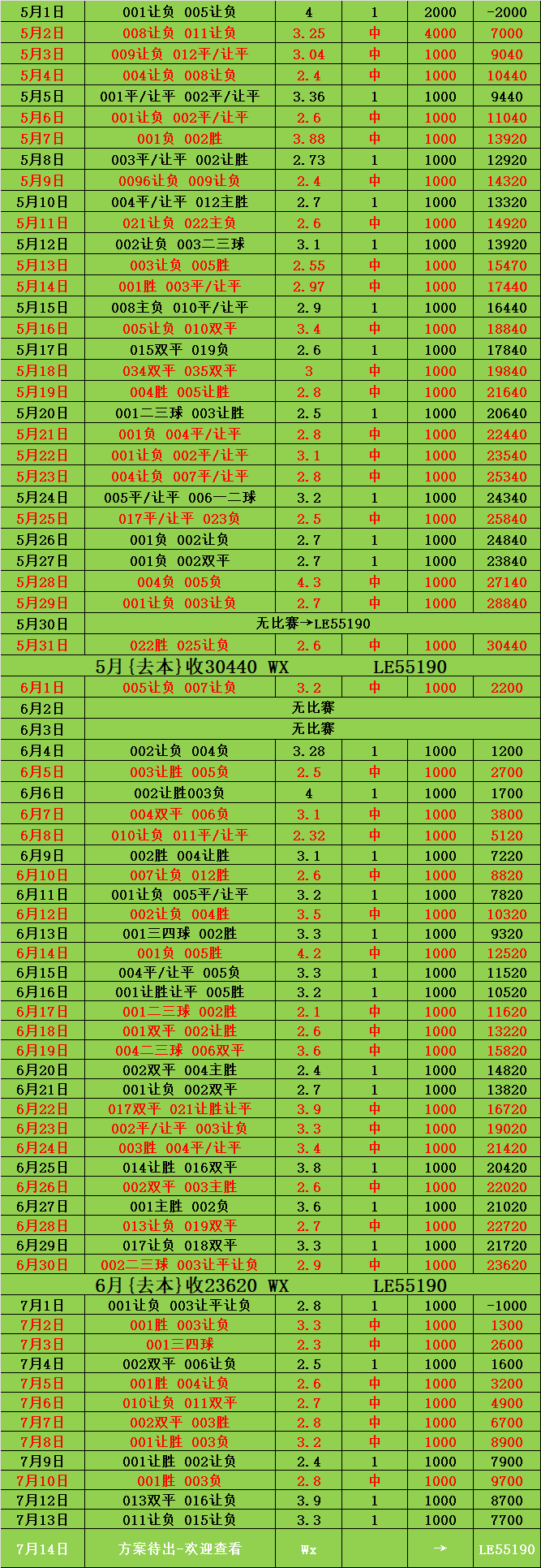 揭秘香港二四六开奖，免费结果查询全攻略，香港二四六开奖揭秘，免费结果查询全攻略