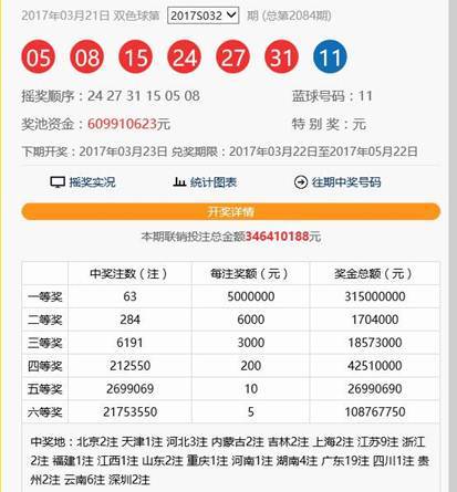 正版澳门二四六天天彩牌凤凰网—解读网络热门彩票现象，解读网络热门彩票现象，澳门二四六天天彩牌与凤凰网正版分析