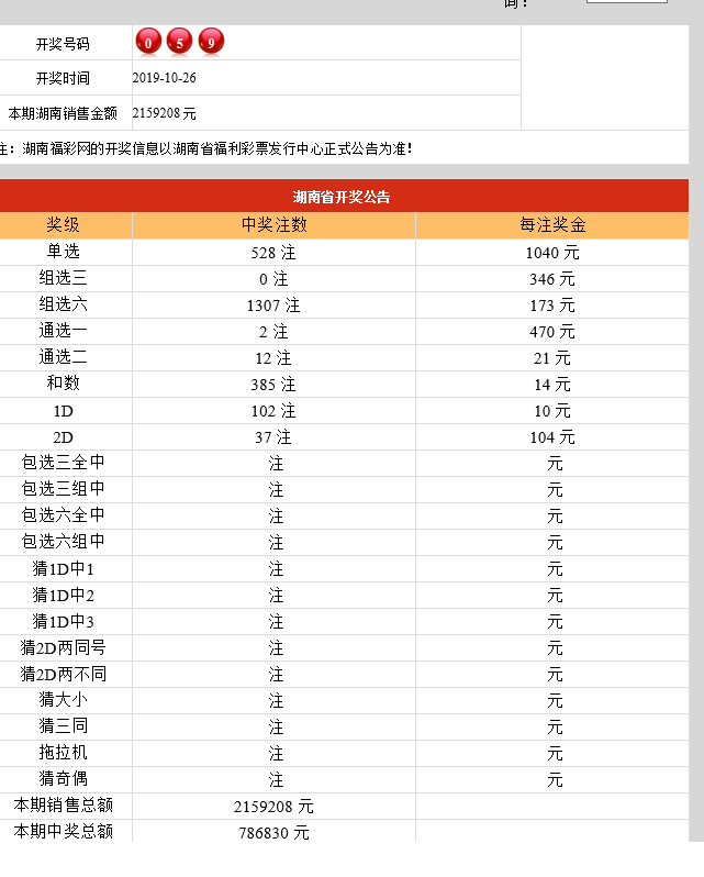 2019年香港今晚开奖结果，香港今晚开奖结果揭晓（2019年）