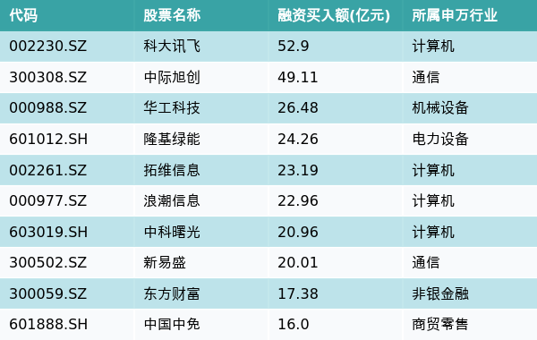 2025新澳免费资科五不中料，揭秘新澳免费资料背后的真相，揭秘五不中料现象