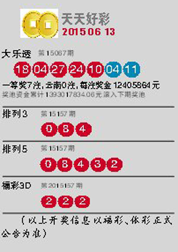 2025澳门天天开好彩大全香港，澳门与香港彩票展望，2025年天天开好彩的期待