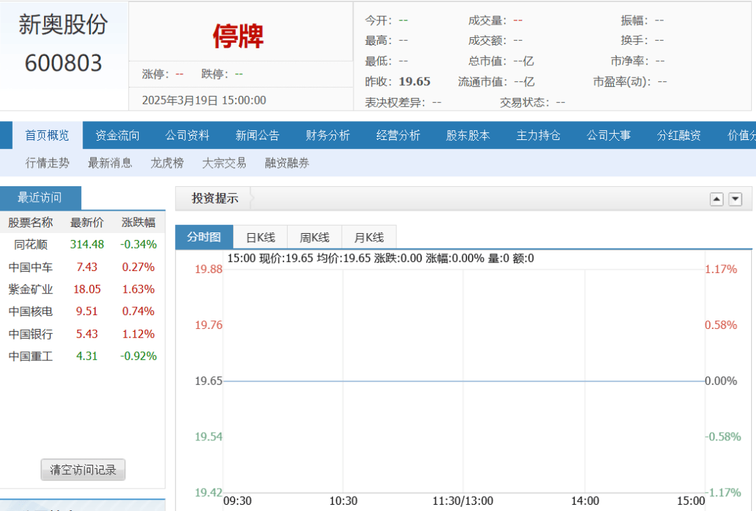 孤狼的吼声 第3页