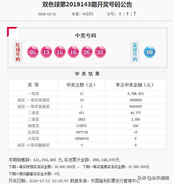 2025澳门特马今晚开什么码，澳门今晚特马开码结果预测分析