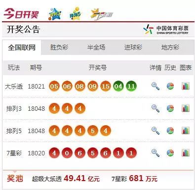 新澳门最近开奖结果查询—一网打尽最新开奖动态，新澳门最新开奖结果查询，一网打尽开奖动态