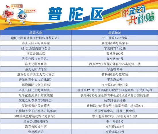 2025澳门天天开好彩大全体育，澳门体育彩票2025天天开奖信息大全
