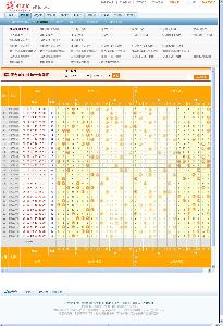 新澳门开奖历史记录走势图表查询，澳门开奖历史记录走势图表查询概览