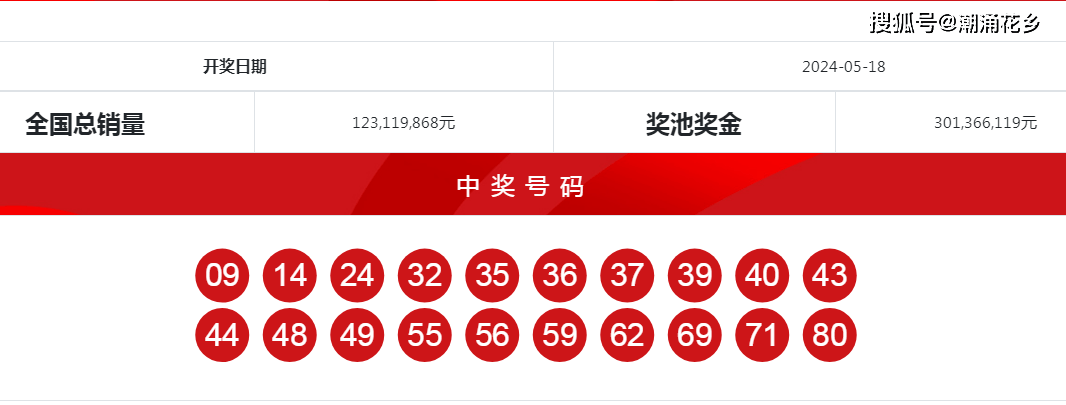 揭秘6y7y开奖今晚结果公布，揭秘今晚6y7y开奖结果公布
