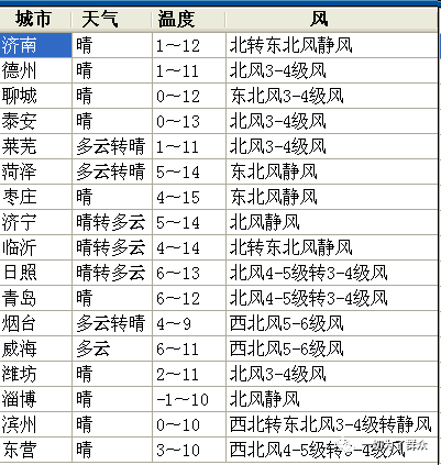 新澳门今晚9点30分开奖结果，澳门今晚9点30分开奖结果揭晓