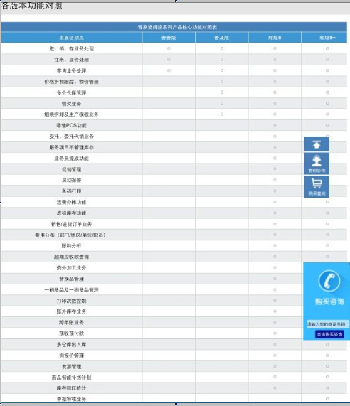 揭秘777777888888管家婆一肖一码—深度解析与体验分享，揭秘管家婆一肖一码，深度解析与体验分享