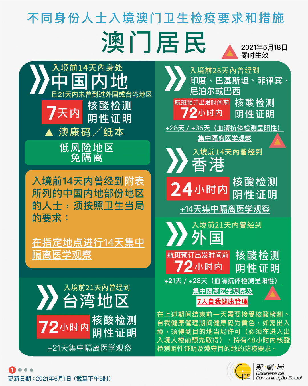 终极攻略，揭秘2025新澳门天天开奖的秘密，揭秘2025新澳门天天开奖终极攻略与秘密