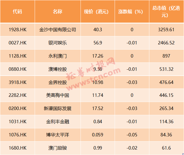 澳门天天开好彩大全正版优势评测报告，澳门天天开好彩正版优势深度评测报告
