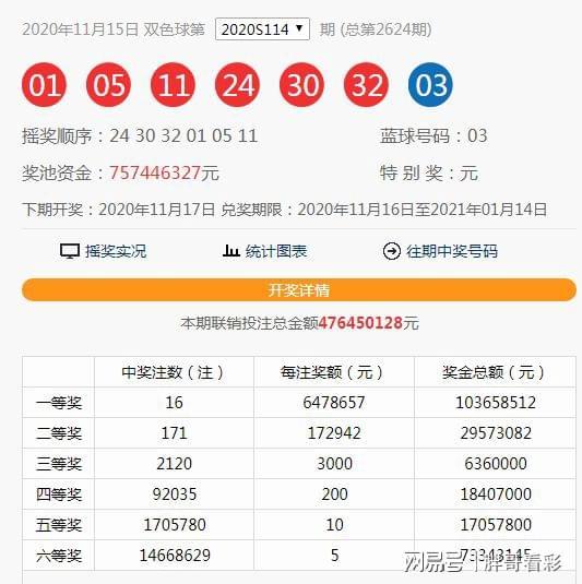 澳门今期开奖结果香飘四溢，一探究竟！，澳门开奖结果揭秘，香飘四溢的幸运之门开启！