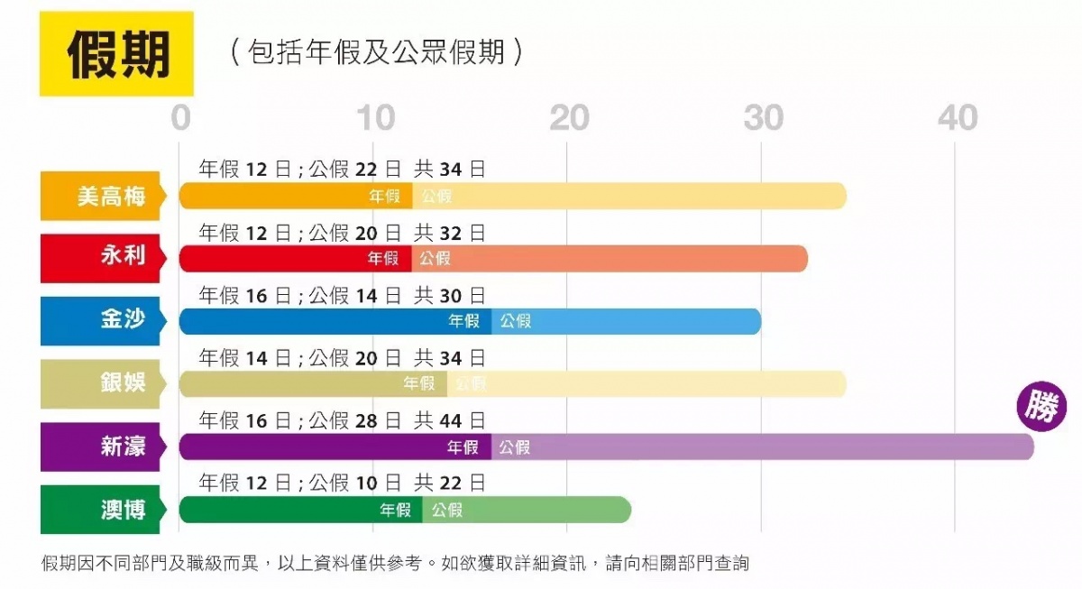 揭秘澳门六开奖结果，2025年的幸运之门即将开启，澳门六开奖结果揭秘，幸运之门即将开启 2025年展望