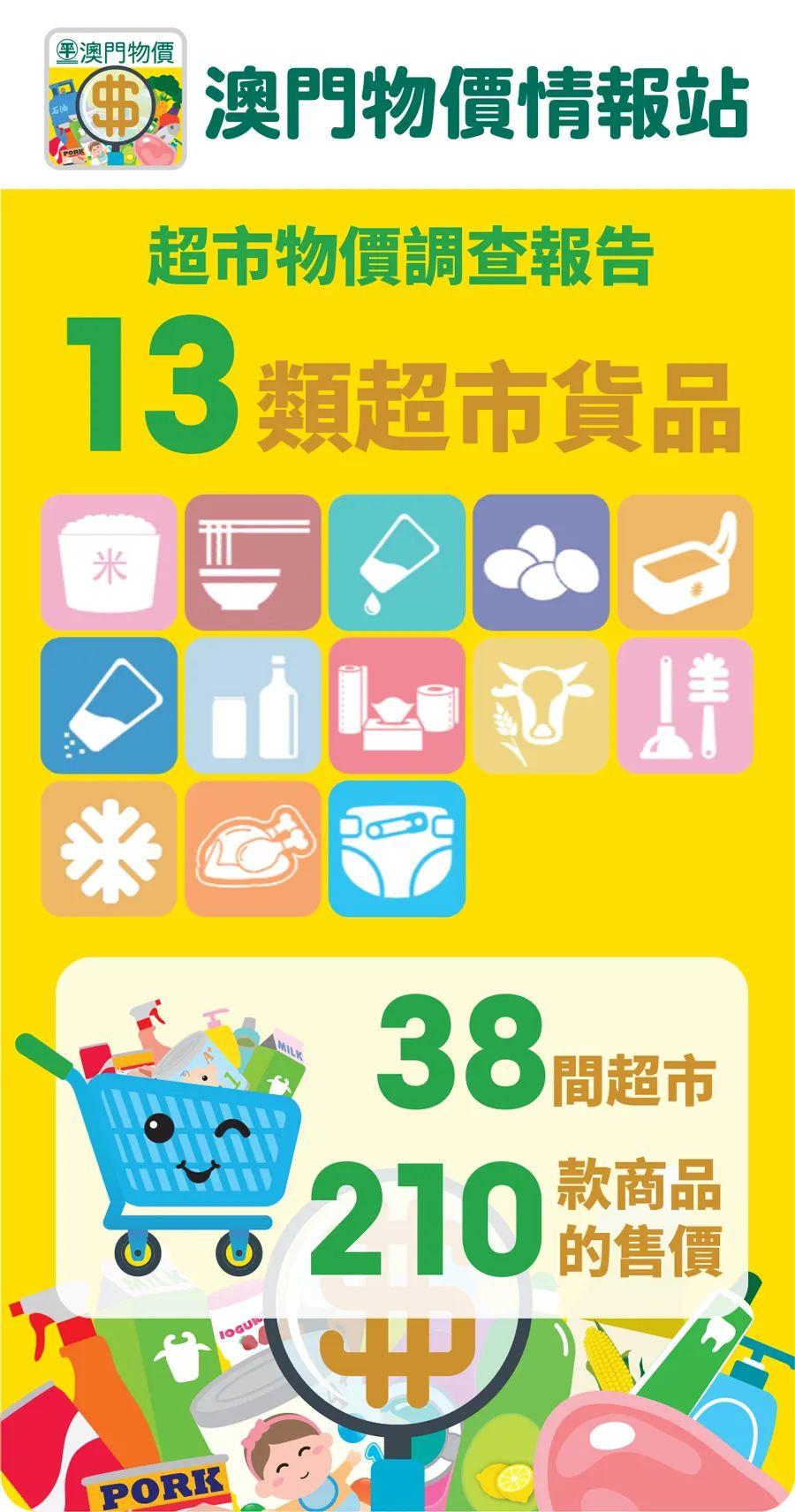 澳门开奖结果及开奖记录表210全解析，澳门开奖结果及记录表全解析（210期）
