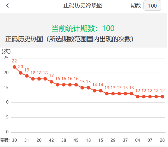 2025年澳门320期开奖结果，澳门开奖结果揭晓，2025年澳门第320期开奖结果揭晓