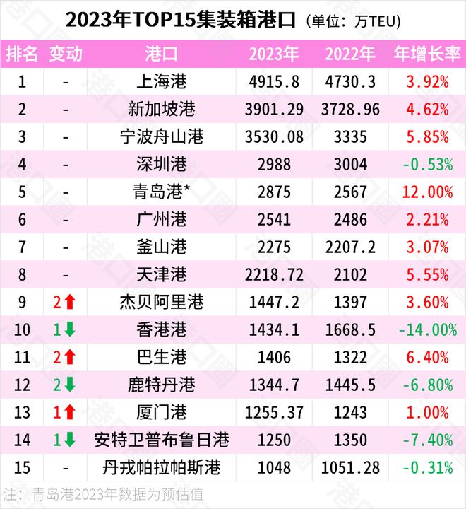 2025年香港港六 彩开奖号码，香港港六彩开奖号码预测（2025年）