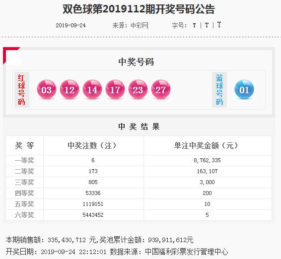 2025澳门特马今晚开什么码，澳门今晚特马开码结果预测分析