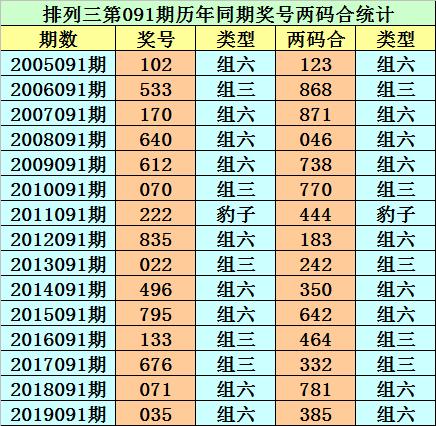 香港二四六开奖结果 开奖记录，香港二四六开奖结果公布及历史记录查询