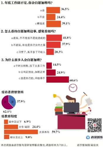liziping 第3页