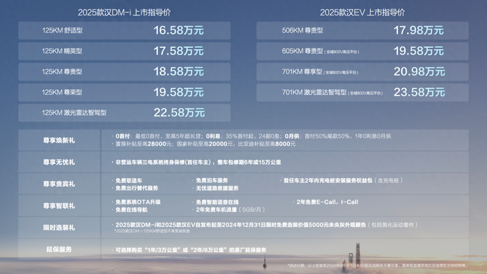 2025新奥马新免费资料，新奥马新免费资料大揭秘（2025版）