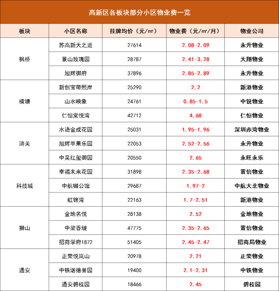 2025新奥历史开奖记录表，2025新奥历史开奖记录大全