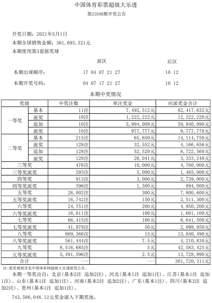 白小姐今晚特马期期准最新新闻，白小姐今晚特马期期期最新新闻报道