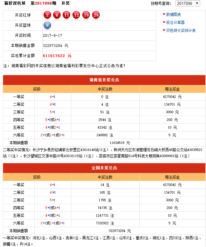 『揭秘477477.com，轻松查询开奖结果，赢在起跑线上』，揭秘477477.com，轻松查询开奖，赢取起跑先机！
