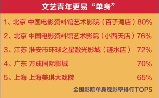 新奥资料免费精准双单，新奥资料免费精准双单大放送