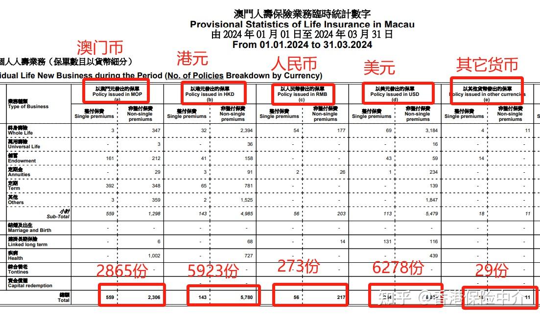 2025澳门原料1688，澳门原料供应网，探索未来趋势的澳门原料1688